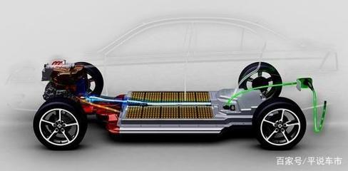新能源汽車整車銷售 機(jī)遇、挑戰(zhàn)與未來(lái)展望